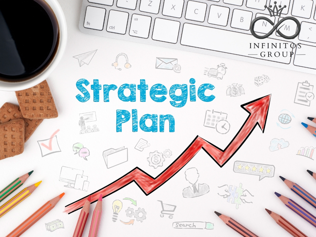 Branding Estrategico